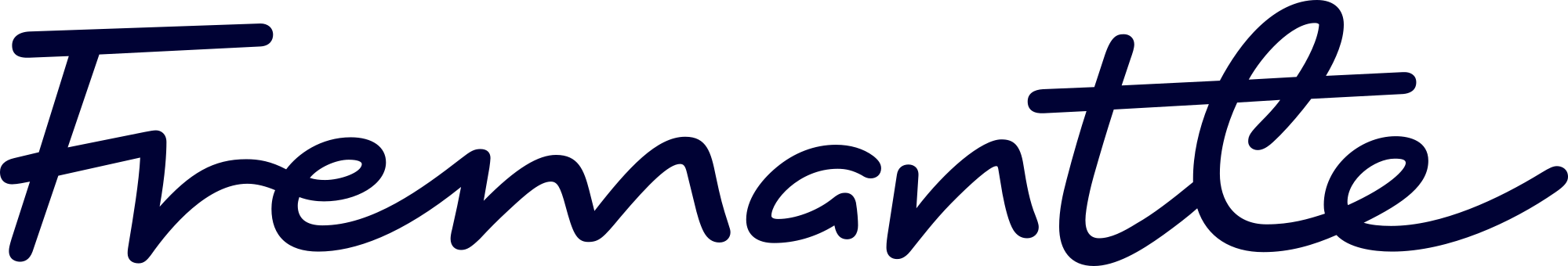 Fremantle Australia Logo