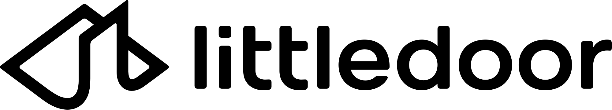 Little Door Productions Logo