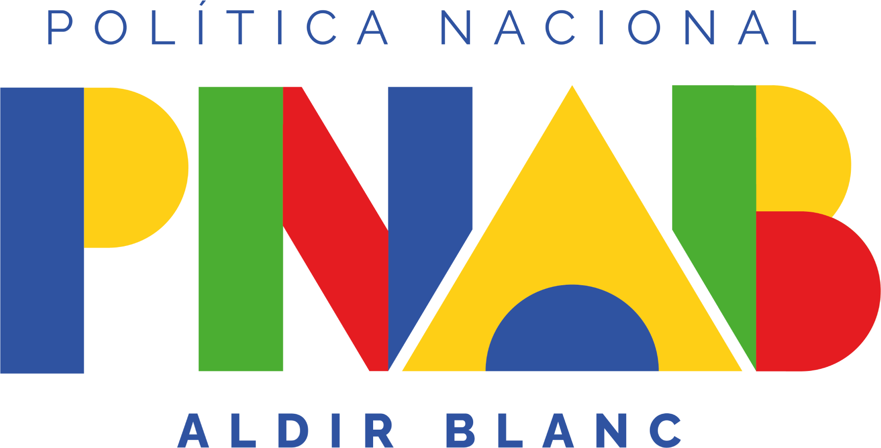 Política Nacional Aldir Blanc Logo
