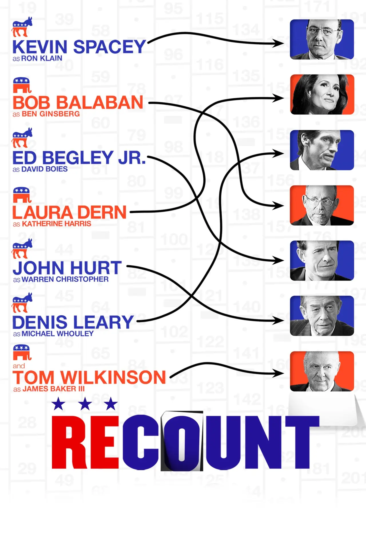 Movie poster "Recount"