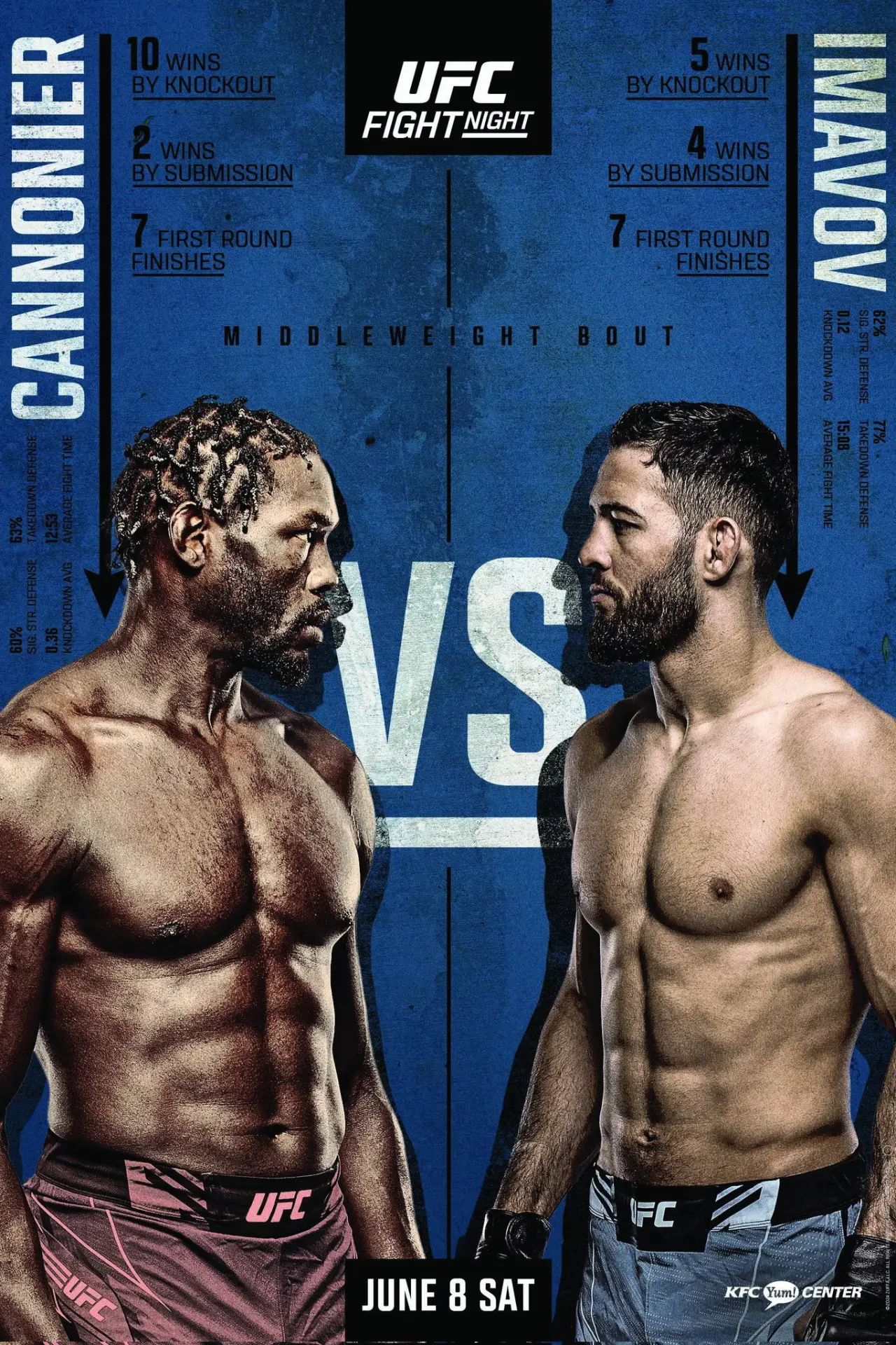 Movie poster "UFC on ESPN 57: Cannonier vs. Imavov"