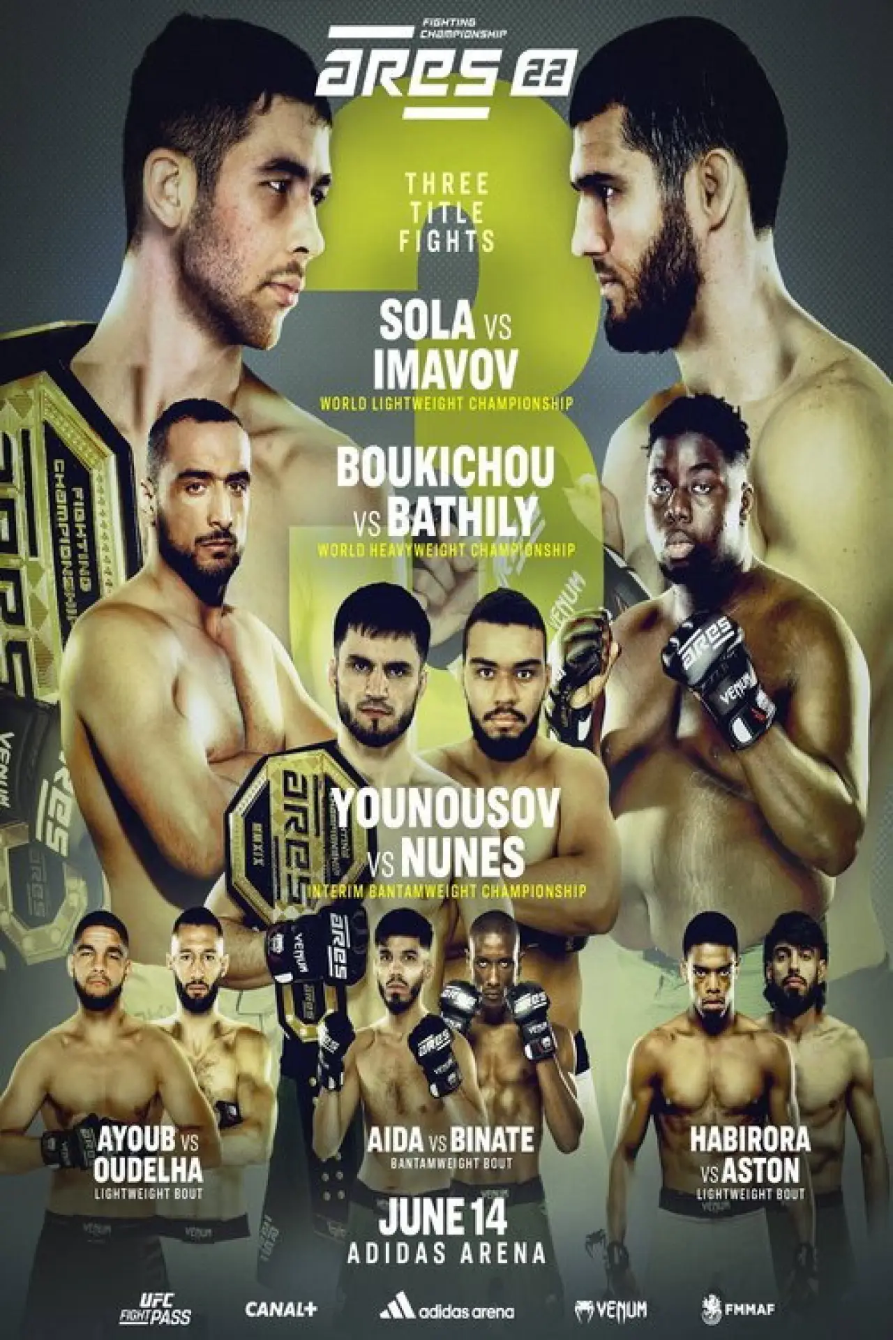Movie poster "ARES 22: Sola vs. Imavov"