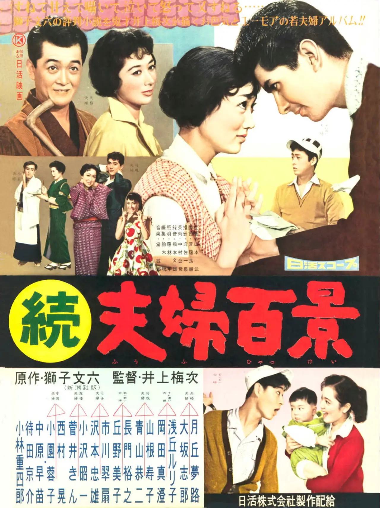 Movie poster "Zoku fûfu hyakkei"