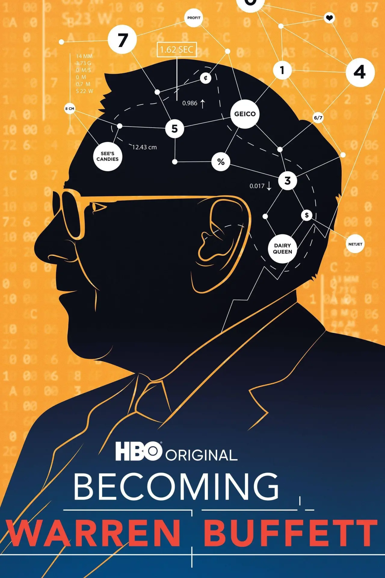 Movie poster "Becoming Warren Buffett"