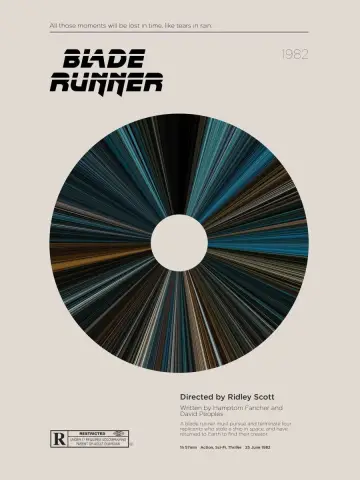 Poster to the movie "Blade Runner" #1570458