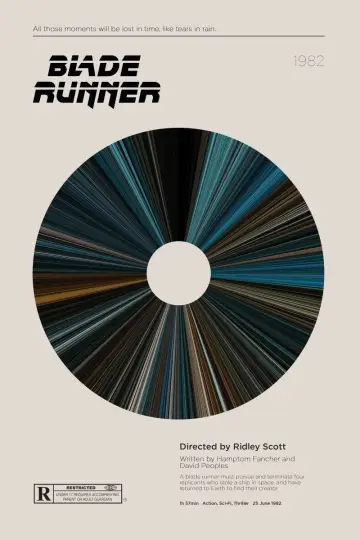 Poster to the movie "Blade Runner" #1570459