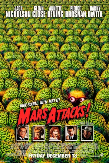 Poster to the movie "Mars Attacks!" #650612