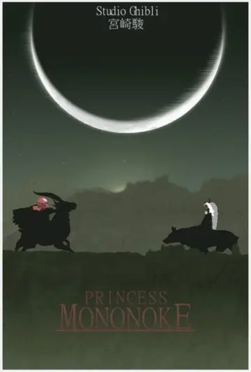 Poster to the movie "Princess Mononoke" #517683