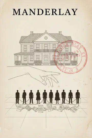 Poster to the movie "Manderlay" #615241
