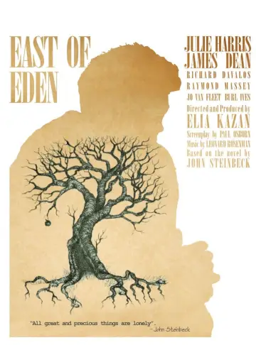 Poster to the movie "East of Eden" #943277
