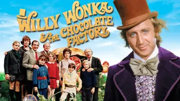Backdrop to the movie "Willy Wonka & the Chocolate Factory" #631722