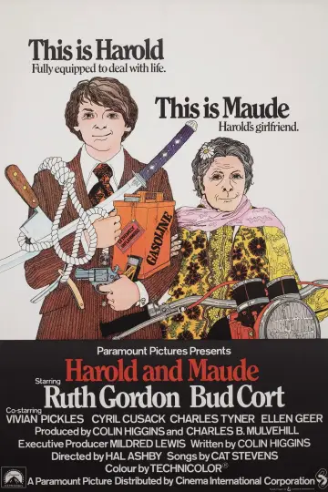 Poster to the movie "Harold and Maude" #985921