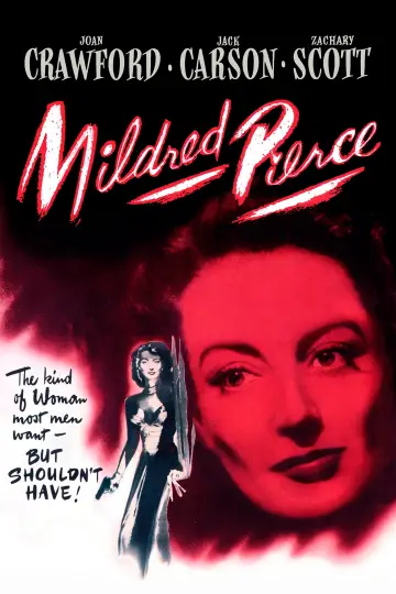 Poster to the movie "Mildred Pierce" #896825