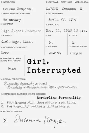 Poster to the movie "Girl, Interrupted" #840889