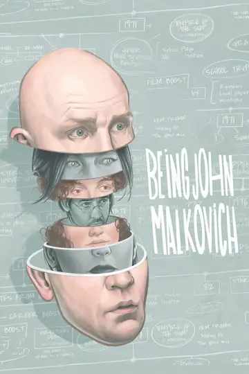 Poster to the movie "Being John Malkovich" #38523