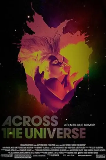 Poster to the movie "Across the Universe" #990889