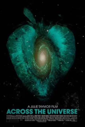 Poster to the movie "Across the Universe" #990890