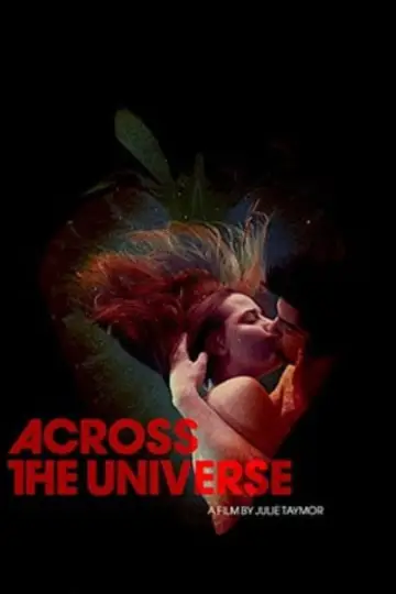 Poster to the movie "Across the Universe" #990892