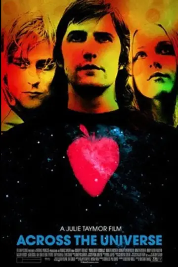 Poster to the movie "Across the Universe" #990893
