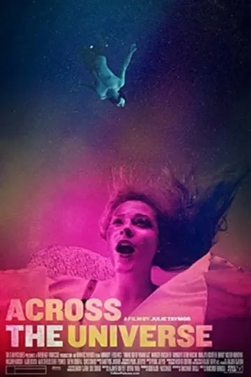 Poster to the movie "Across the Universe" #990905