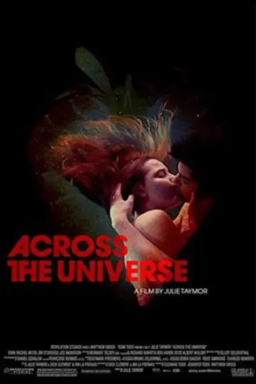 Poster to the movie "Across the Universe" #990911