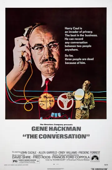 Poster to the movie "The Conversation" #894595