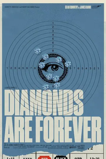 Poster to the movie "Diamonds Are Forever" #322801