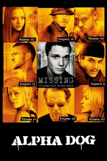 Poster to the movie "Alpha Dog" #939695