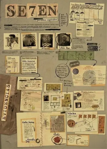 Poster to the movie "Se7en" #174346