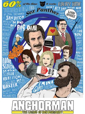 Poster to the movie "Anchorman: The Legend of Ron Burgundy" #860763