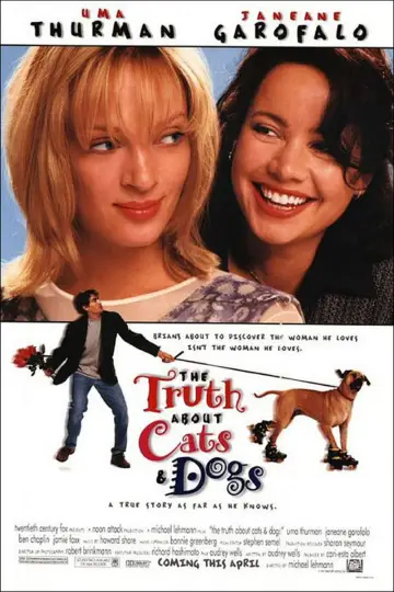 Poster to the movie "The Truth About Cats & Dogs" #1031142