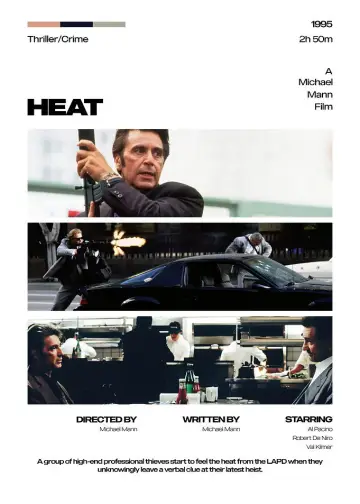 Poster to the movie "Heat" #1206768