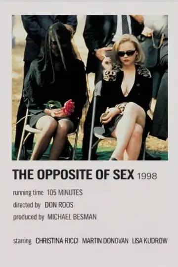 Poster to the movie "The Opposite of Sex" #1004790