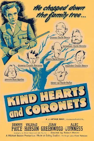 Poster to the movie "Kind Hearts and Coronets" #1536037