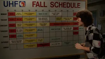 Backdrop to the movie "UHF" #996555