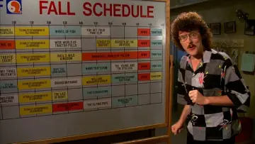 Backdrop to the movie "UHF" #996559