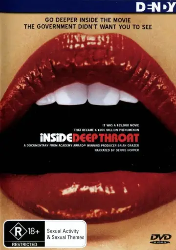 Poster to the movie "Inside Deep Throat" #896144