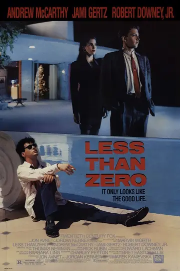 Poster to the movie "Less Than Zero" #1041938