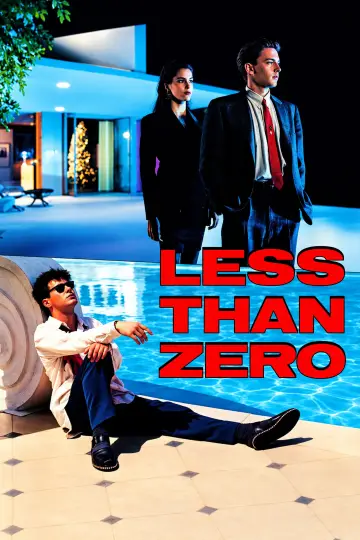 Poster to the movie "Less Than Zero" #1634210