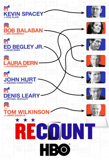 Poster to the movie "Recount" #1057474
