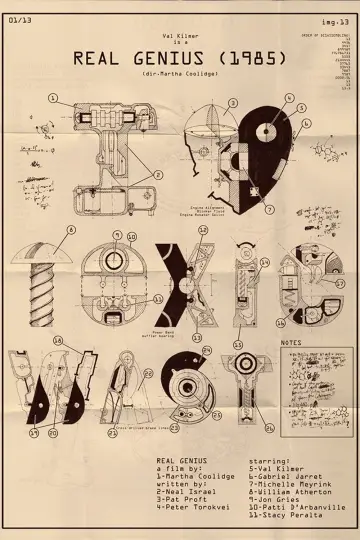 Poster to the movie "Real Genius" #996031