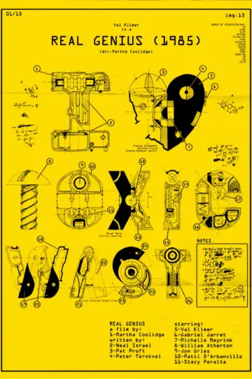 Poster to the movie "Real Genius" #996036
