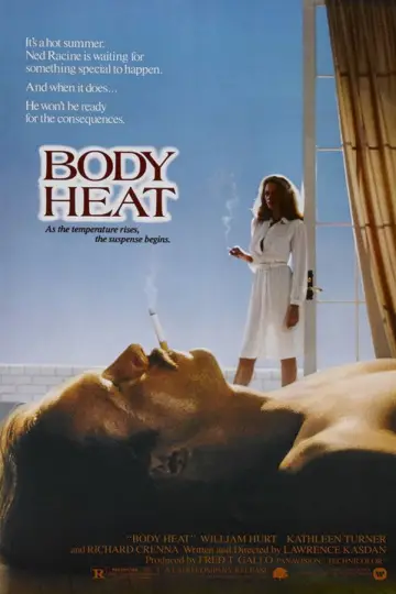 Poster to the movie "Body Heat" #722878