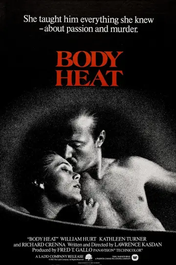 Poster to the movie "Body Heat" #848009