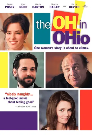 Poster to the movie "The Oh in Ohio" #1080596