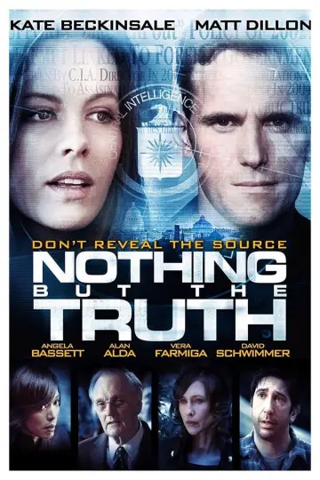 Poster to the movie "Nothing but the Truth" #253410