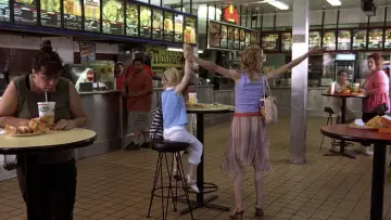 Backdrop to the movie "Uptown Girls" #963139