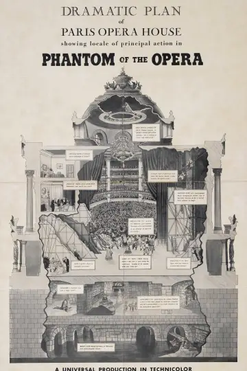 Poster to the movie "Phantom of the Opera" #1022432