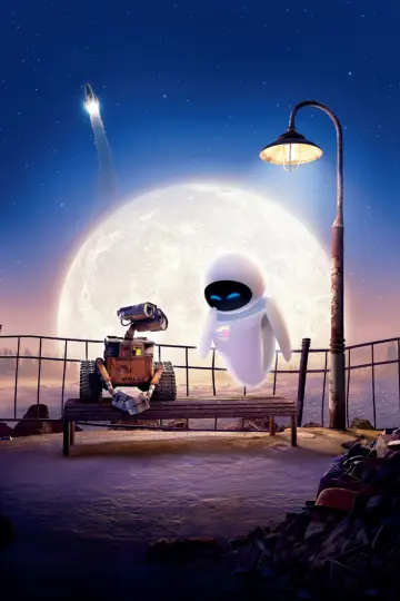 Poster to the movie "WALL·E" #830701