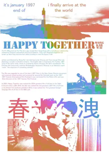 Poster to the movie "Happy Together" #867466